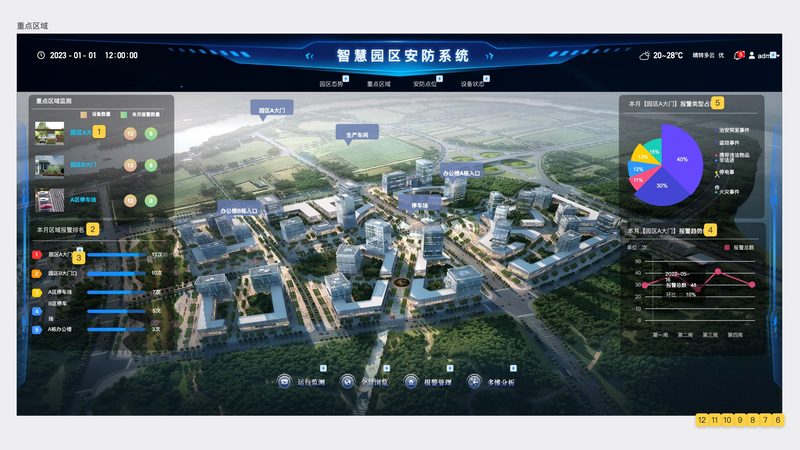 电梯监控摄像头安装注意事项：确保安全与合规的五大关键