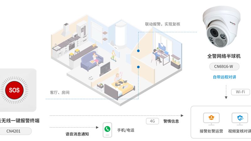 道闸控制板故障检修：关键步骤与注意事项**